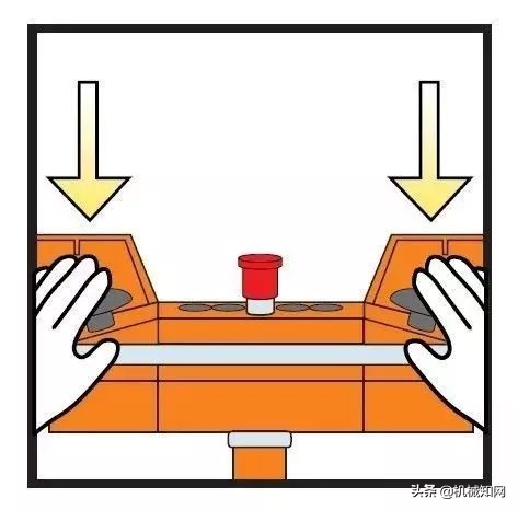 加工生产线上怎么做“防错”？这是我见过最好的科普