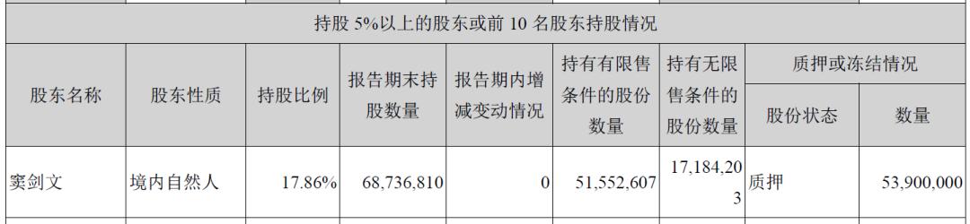 今夜你会不会来?——海默科技控制权变更夜长梦多?
