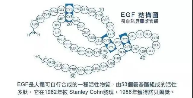 林允打的眼周水光针是什么,林允怎么那么有钱