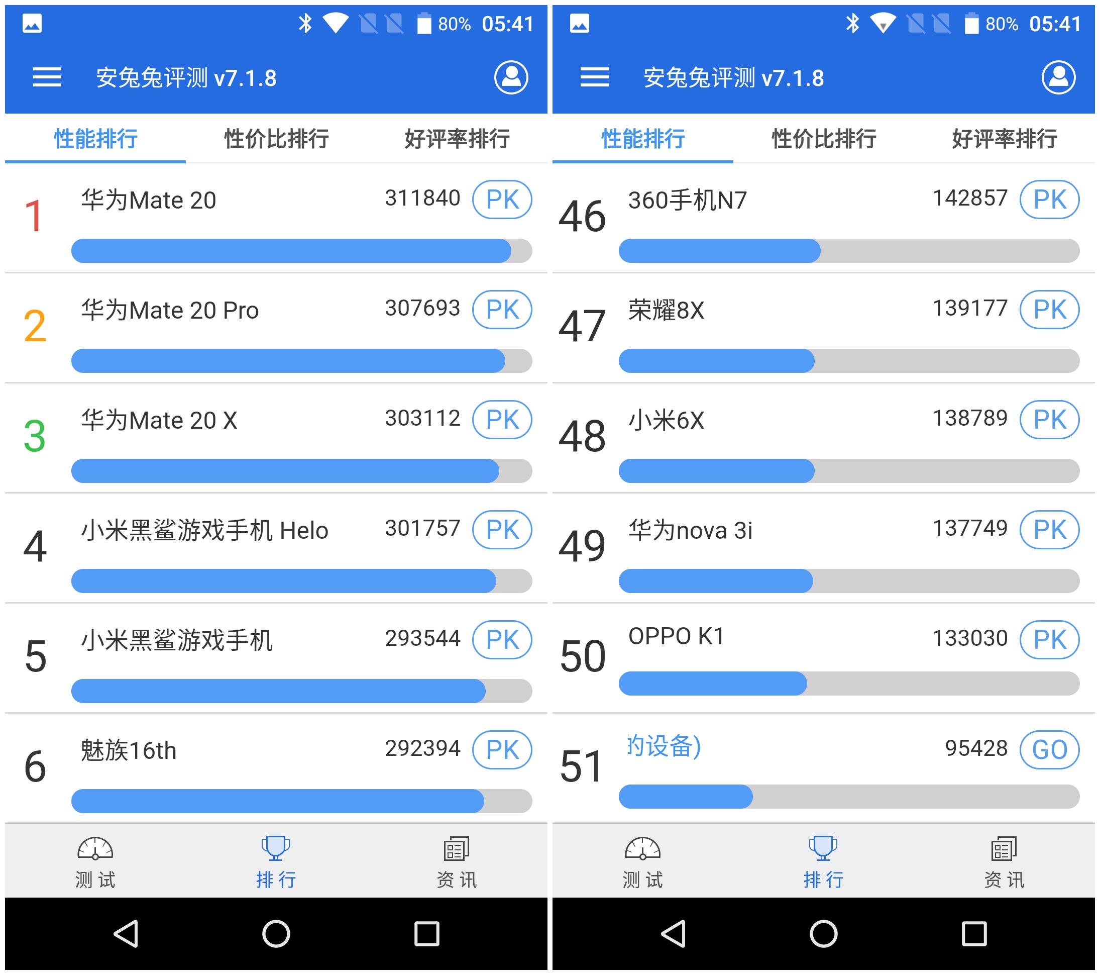 mann8s三防智能手机怎么样,mann8s旗舰三防手机