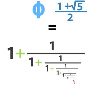 无理数可以用连分数形式表示什么,连分数为什么是无理数