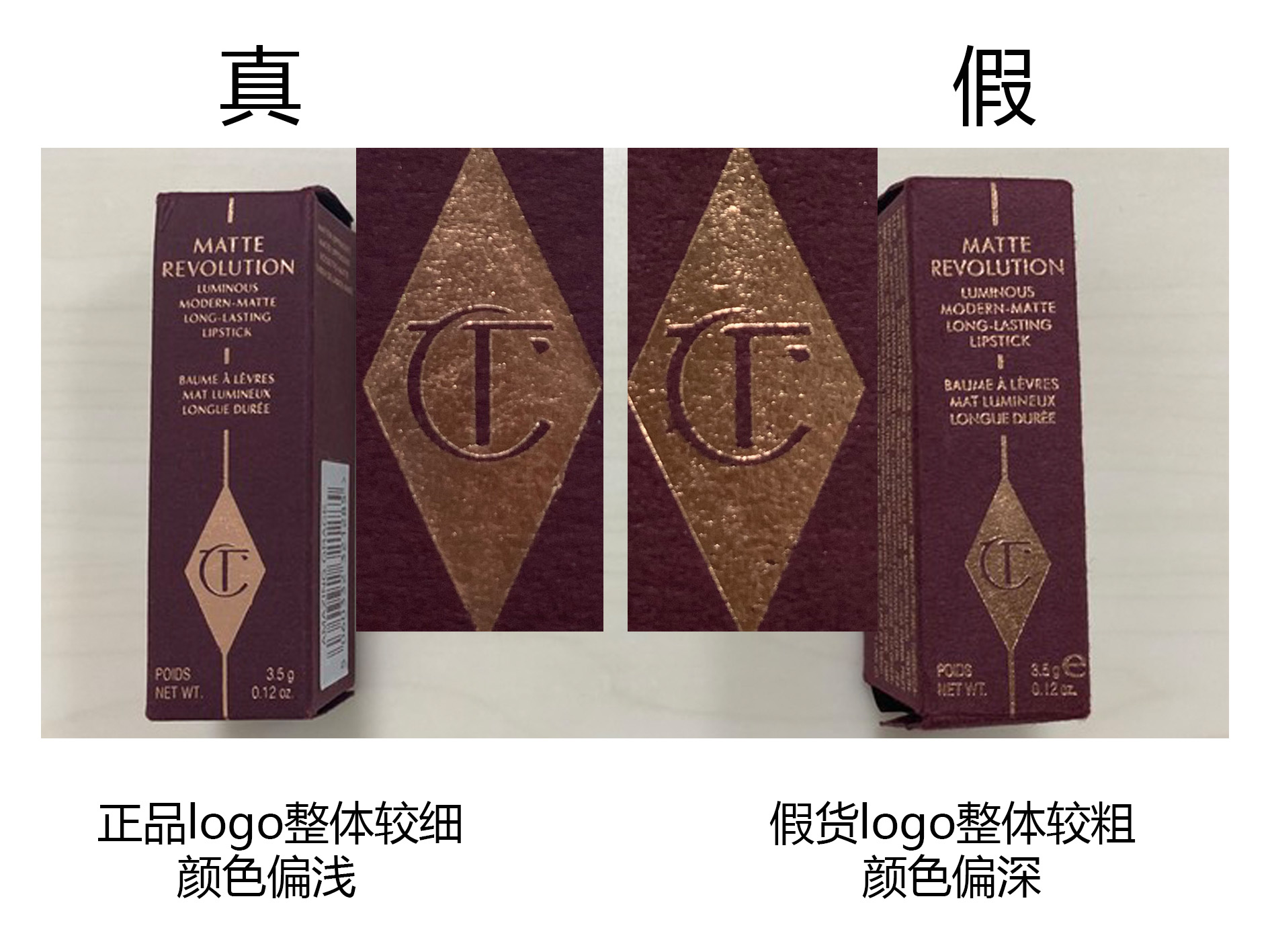 tf口红52真假鉴别,红丝绒口红怎么鉴别真假