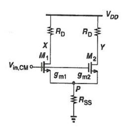 muses8820运放参数,jrc4559d运放性能参数