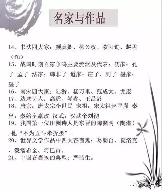 六年级语文小升初每年必考知识点,六年级语文必考小升初文言文