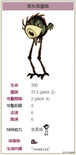 饥荒高脚鸟判定不对劲,饥荒高脚鸟三个阶段