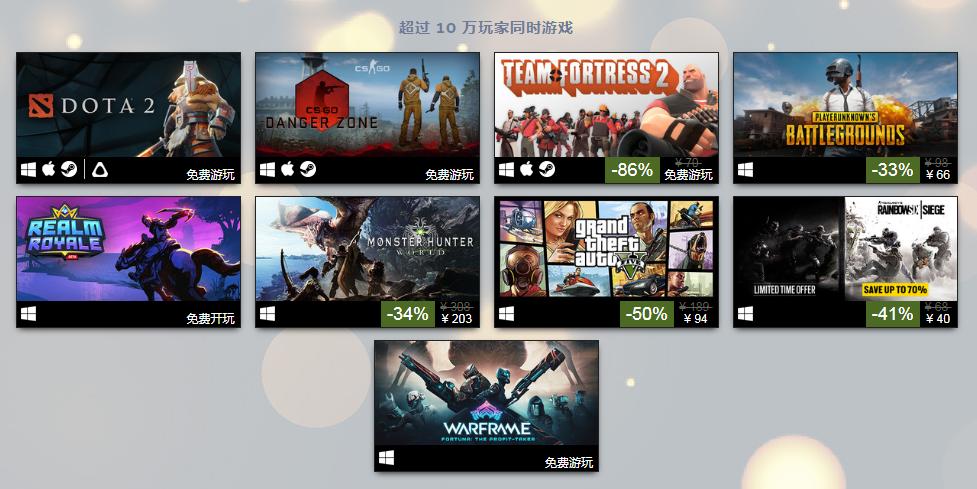 2018Steam年度最佳出炉《怪物猎人世界》大放异彩