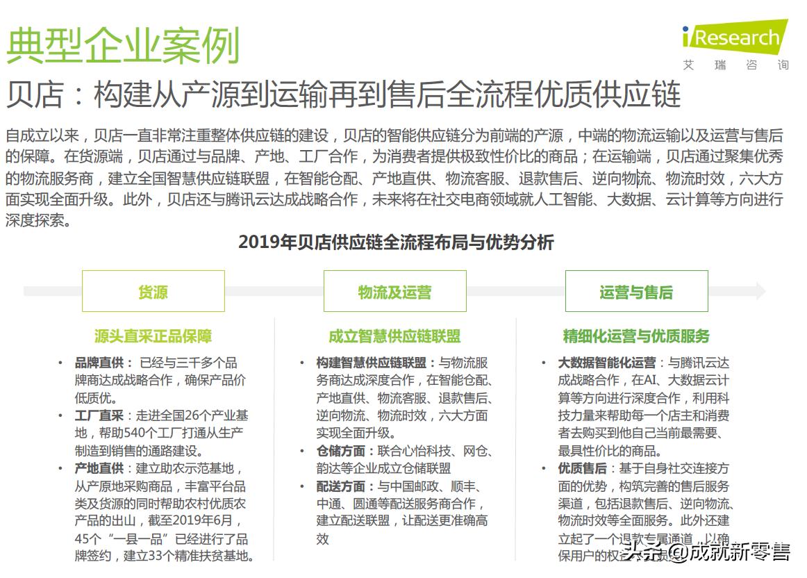拼团社交式电商营销方案,电商全域获客