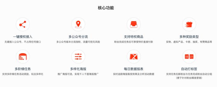 微信裂变小程序一键制作,微信公众号裂变获客系统