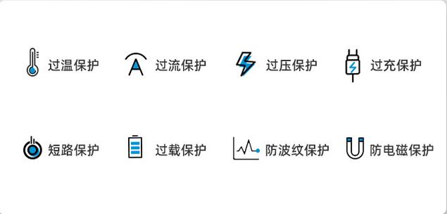 飞利浦摩天轮插座65瓦,飞利浦摩天轮的智能插座