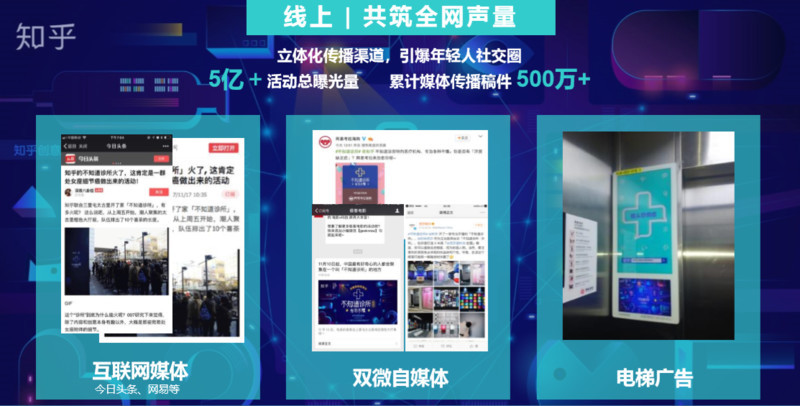 知乎开了一家“不知道诊所”,我们准备去挂个号