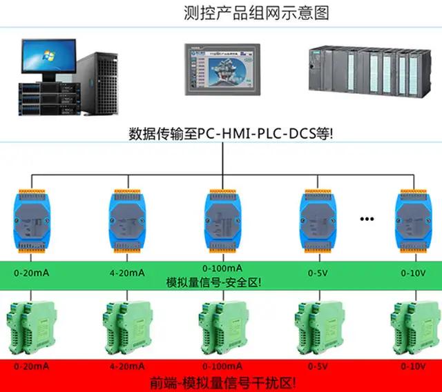 电能累计需量统计基波电能测量相角矢量图故障录波电力品质监控仪