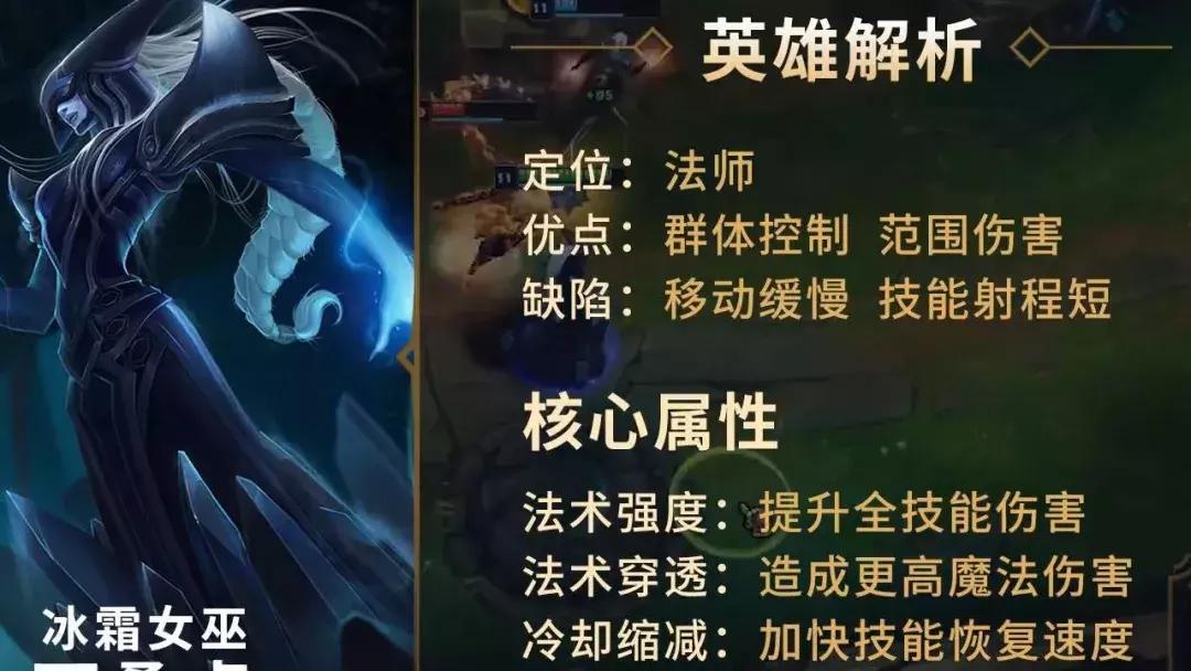 英雄联盟新赛季丽桑卓出装,英雄联盟可以5杀的冷门英雄