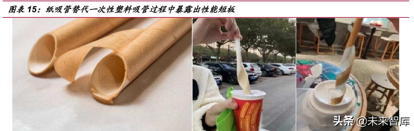 可降解塑料行业未来如何破局,可降解塑料近十年发展