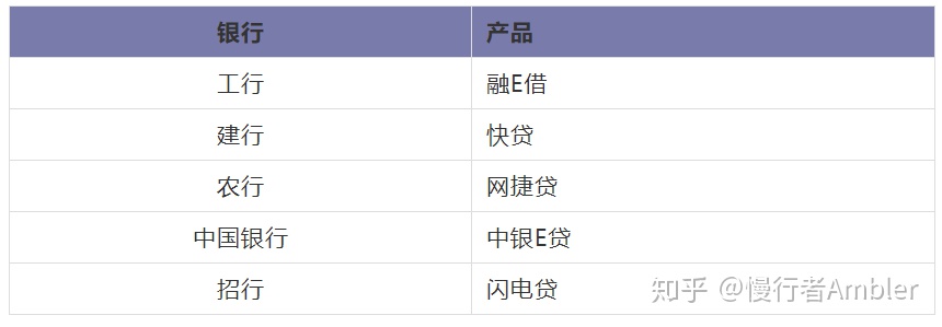 借钱合法的地方,借钱什么平台是不合法的