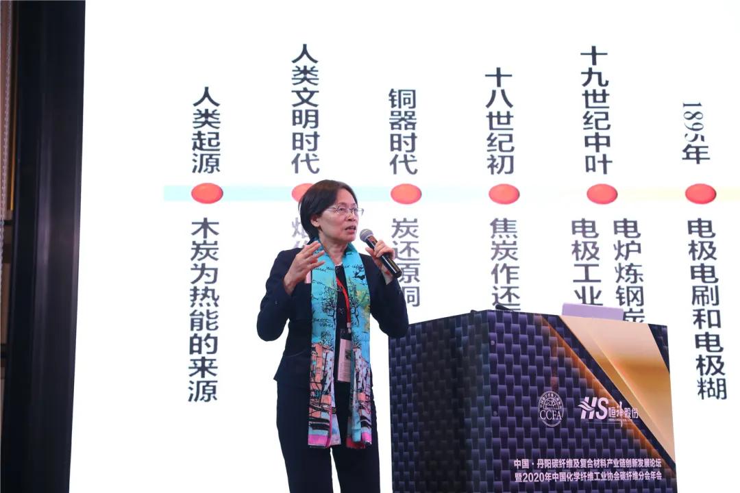 中国碳纤维的逆袭,中国碳纤维市场