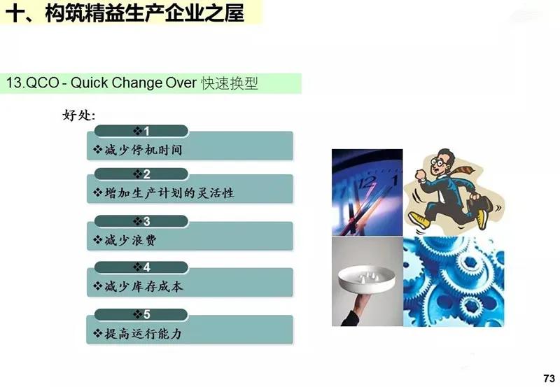 ie工业工程知识大全,ppt基础教程用什么软件