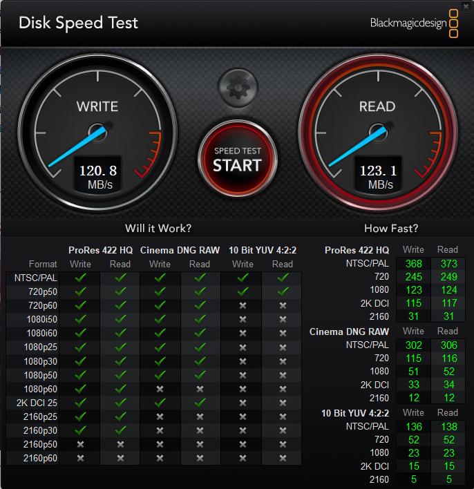 希捷睿品移动硬盘,希捷超薄移动硬盘测试