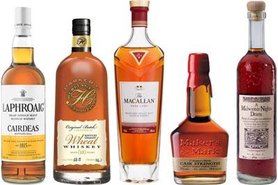 二狗关于游戏的知识,洋酒基础知识大全集