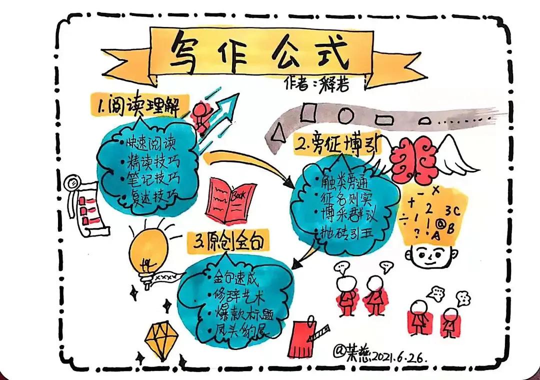 读书效率低容易走神,读书读着读着就走神了怎么办