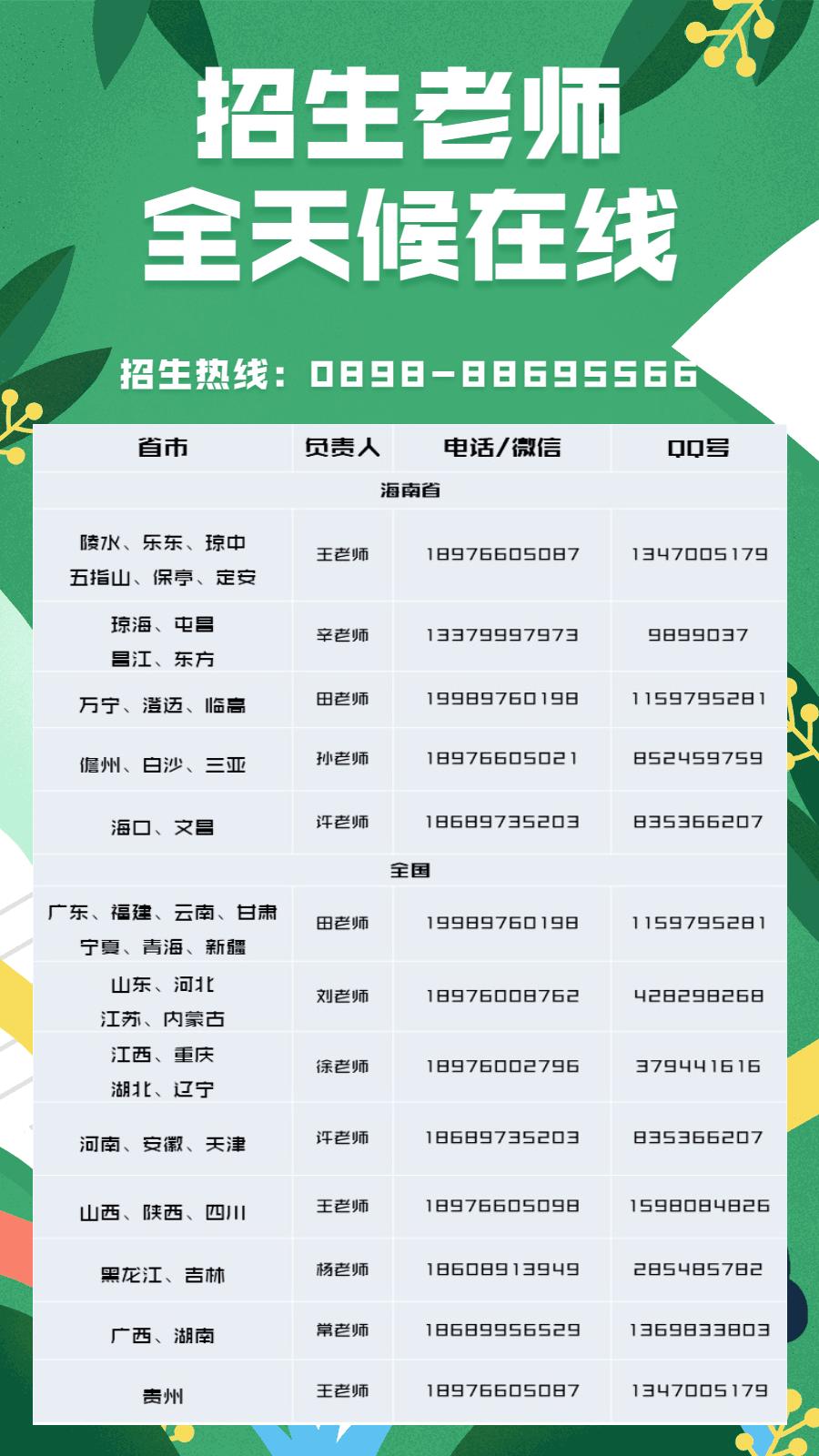 三亚中瑞酒店管理学院招生办,海南三亚中瑞酒店管理职业学院