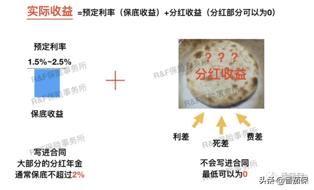 友邦保险传世金生怎么样,友邦传世金生2018有人拿到钱了吗
