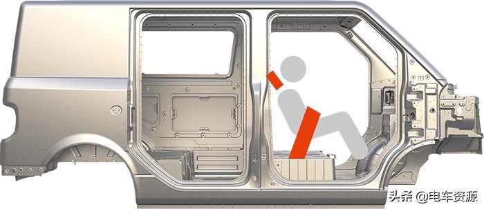 末端物流2019,末端物流新能源汽车