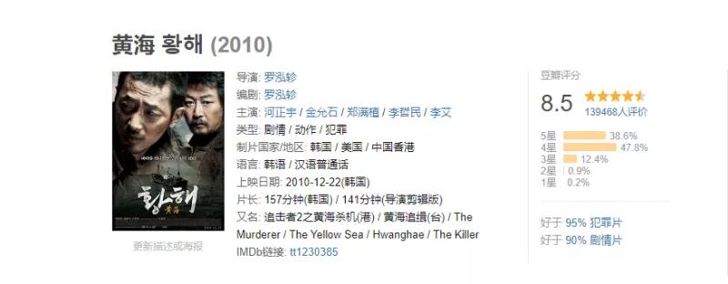 韩国黑帮电影完整版,韩国黑帮电影排行榜