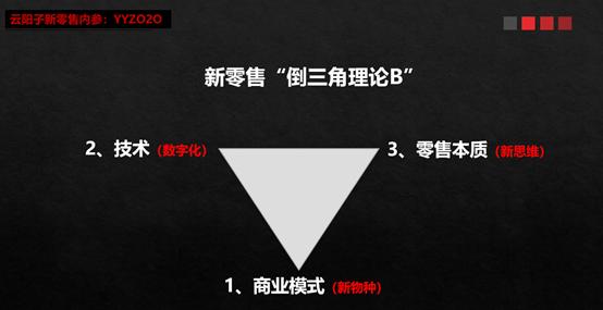 万字深度长文,万字长文解读楼市接下来该如何走