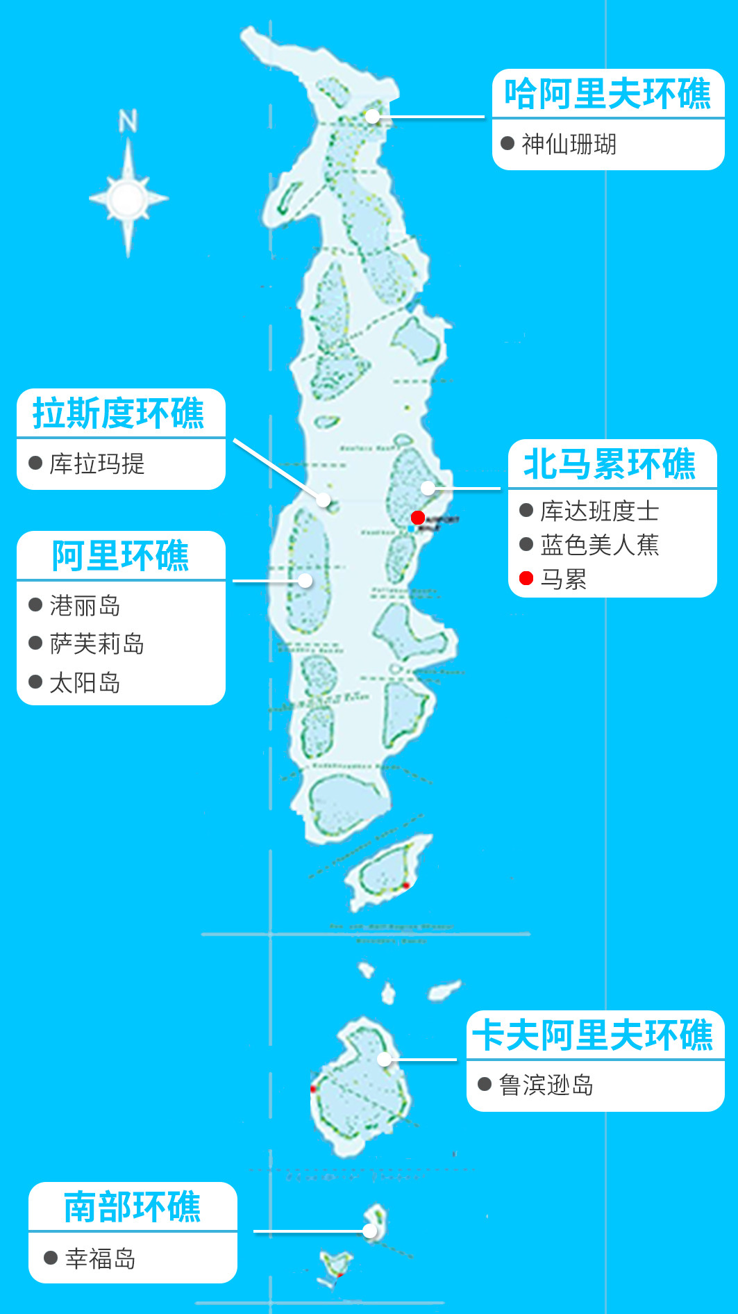 三亚蜈支洲岛中国的马尔代夫,马尔代夫度假岛推荐一日游