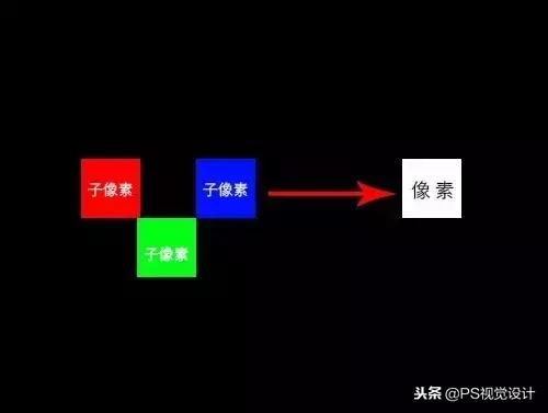 冷门色彩知识大全,色彩知识解读