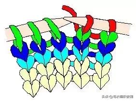 毛衣编织后怎么处理掉毛,毛衣织完以后怎样整理平整
