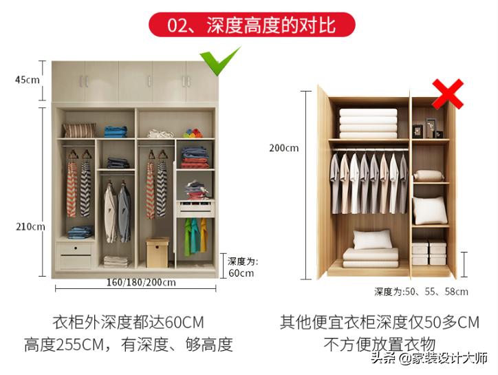 新房装修必备30种衣柜科学格局,新房衣柜设计效果图