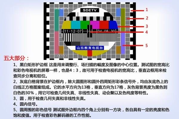 电视停台显示的图片,电视停台是什么原因