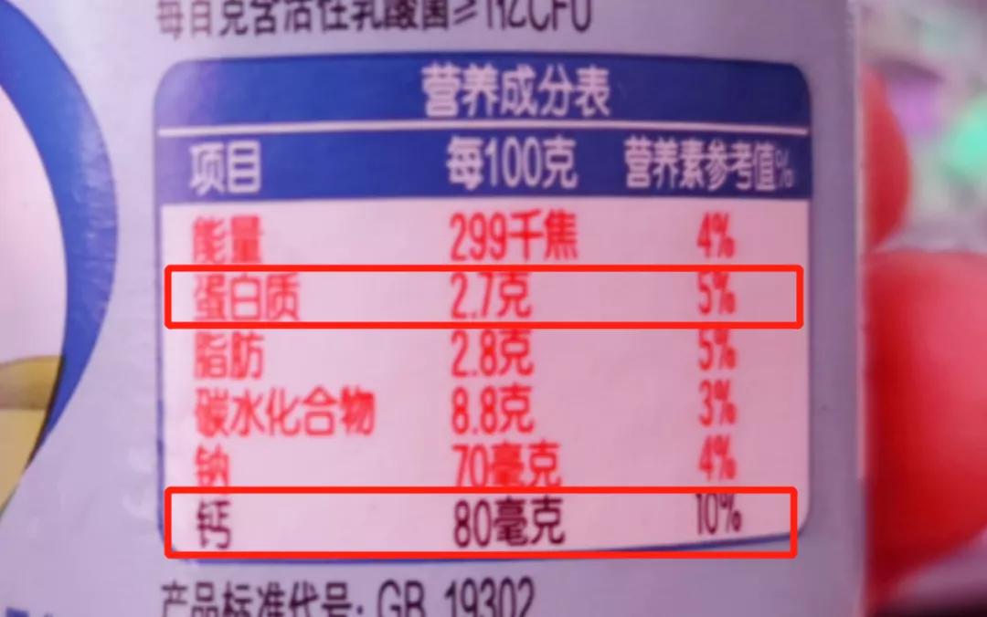 关于酸奶质量的检测方法,著名酸奶超标