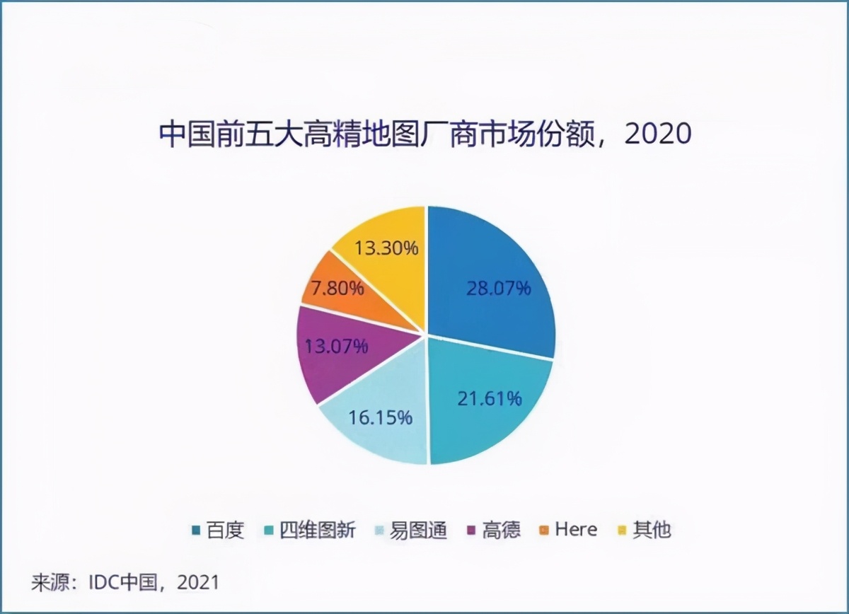 凯立德导航退役了吗,凯立德导航失败原因