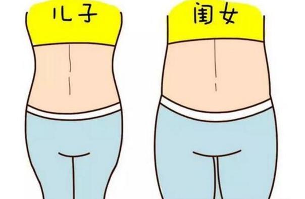 多少周就已经决定胎儿性别,胎儿性别一开始就决定了吗