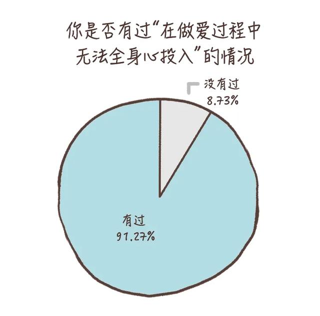 自己都睡不着还要去别人家睡,自己都睡不好还想别人