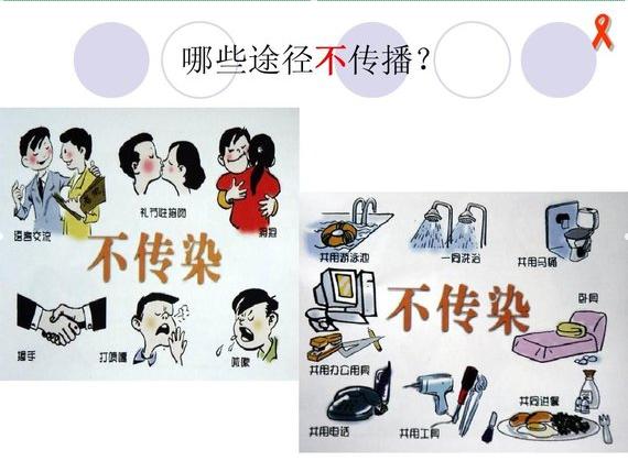 艾滋病离您并不远「世界艾滋病日」“主动检测，知艾防艾，共享健康！”