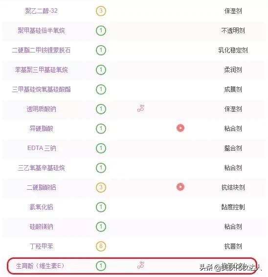 开架彩妆平价,日本开价彩妆推荐