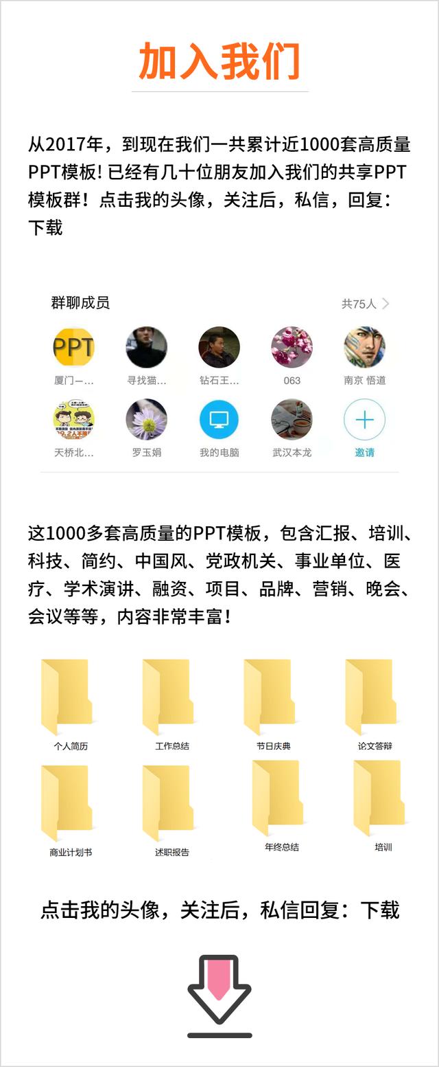 大气的年终总结ppt模板,创意年终总结汇报ppt模板下载