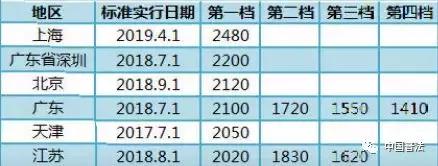 清华大学起诉幼儿园商标侵权,清华幼儿园案件结果