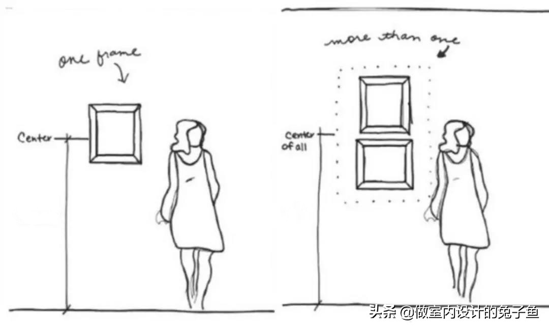 墙面装饰画小技巧,选对墙面装饰画能让家居品味升级