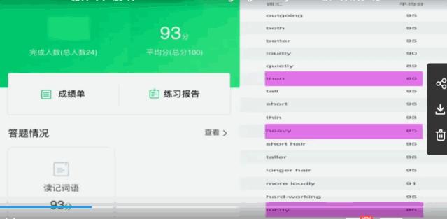 大数据分析在英语教学中的作用,教育大数据精准教学英语