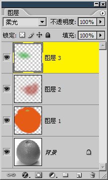 电视图像色彩加重,合成图像色彩统一