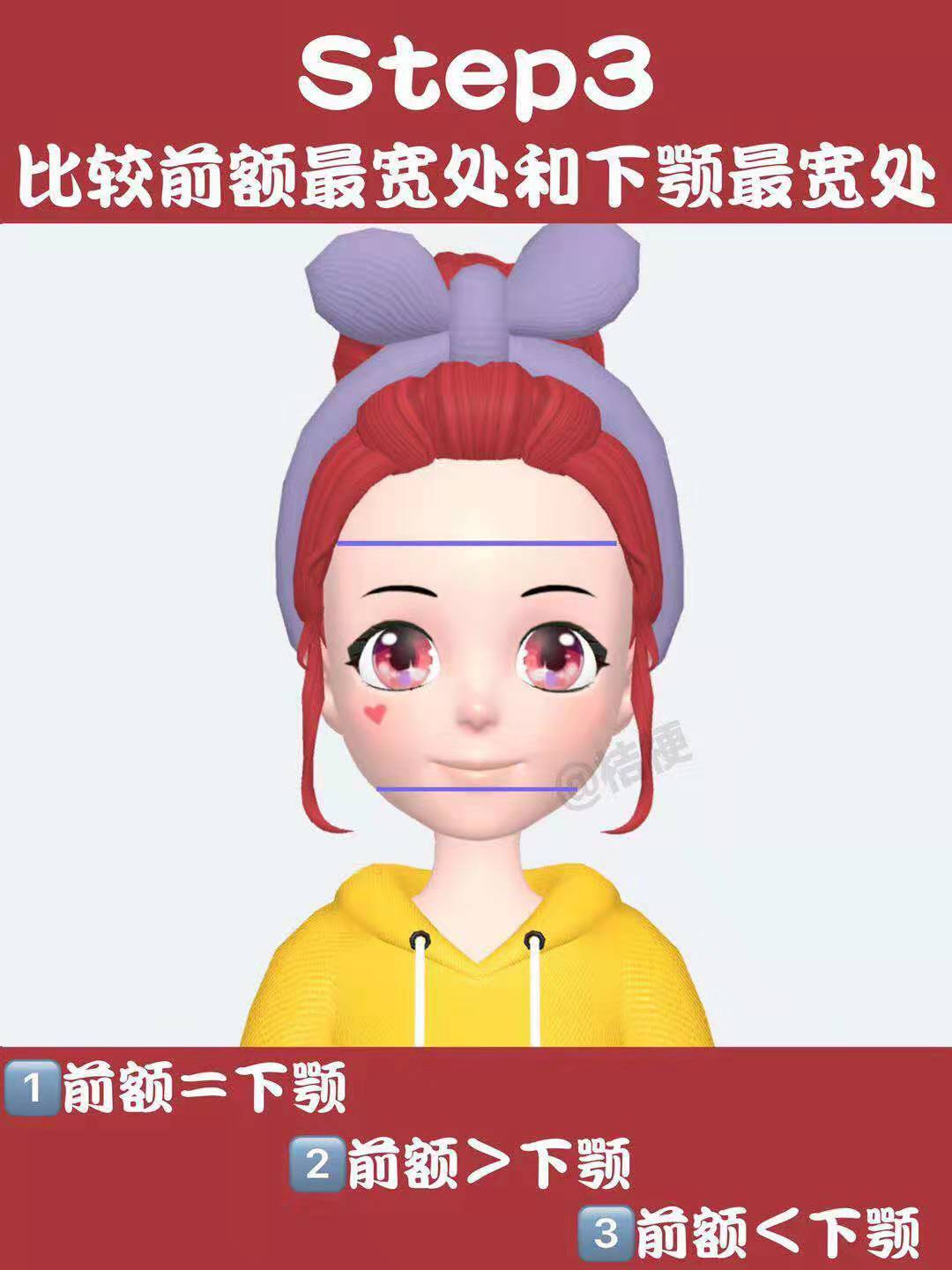 一分钟自测脸型适合刘海,一分钟测脸型和发型