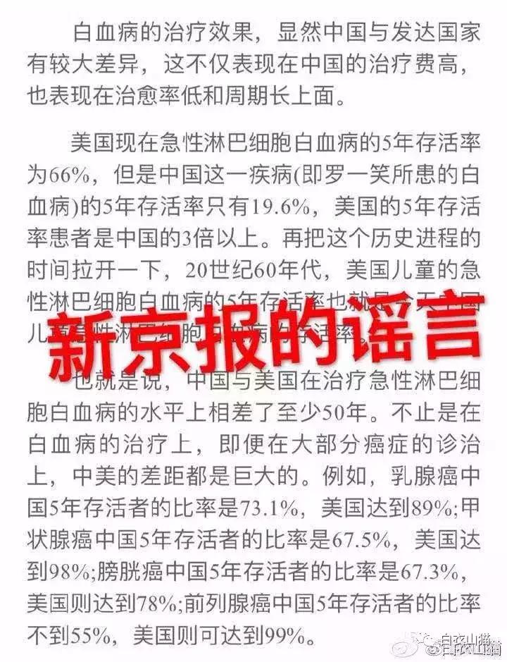 爸，“白血病”真的能治好！