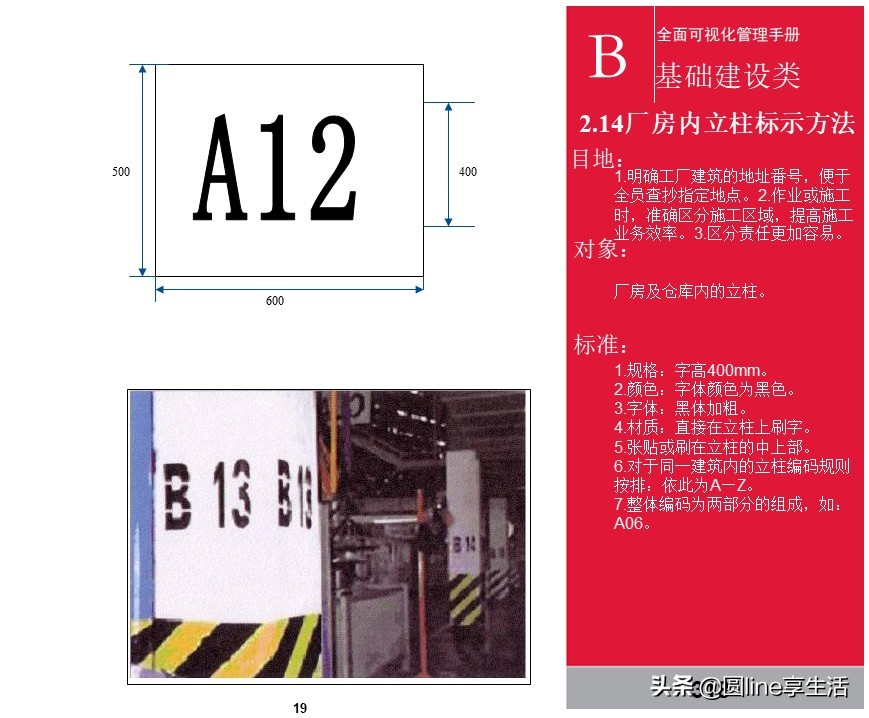 kepler可视化入门手册,可视化维修操作手册