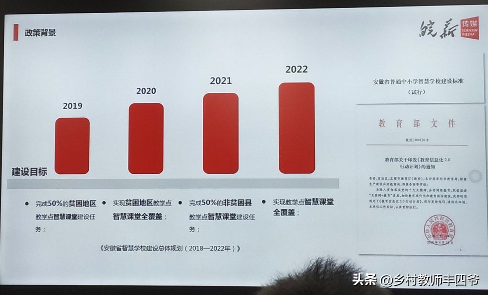智慧校园是不是学生要用平板,智慧校园智能学习平板