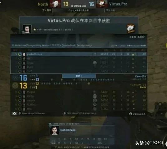 职业哥连跪,职业哥抬头杀