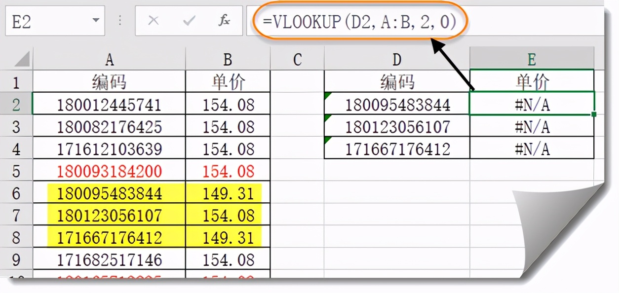 VLOOKUP出错?排查手册请收好